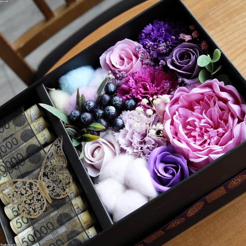 Deluxe Birthday Surprise Gift Box